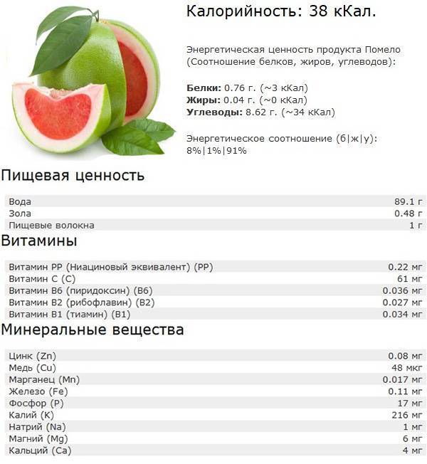 Что такое грейпфрут, сколько калорий? польза, вред и пищевая ценность