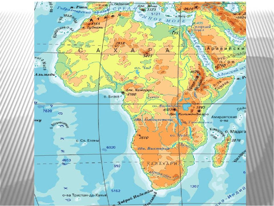 Анализ карты африки. Физико географическая карта Африки. Географическое положение Африки на карте 7 класс. Географические объекты в ГП Африки на карте. Расположение материков на карте Африка.