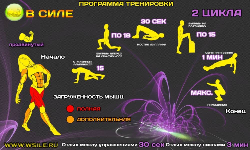 Как часто тренироваться?