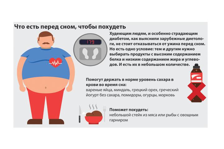 Как питаться правильно?