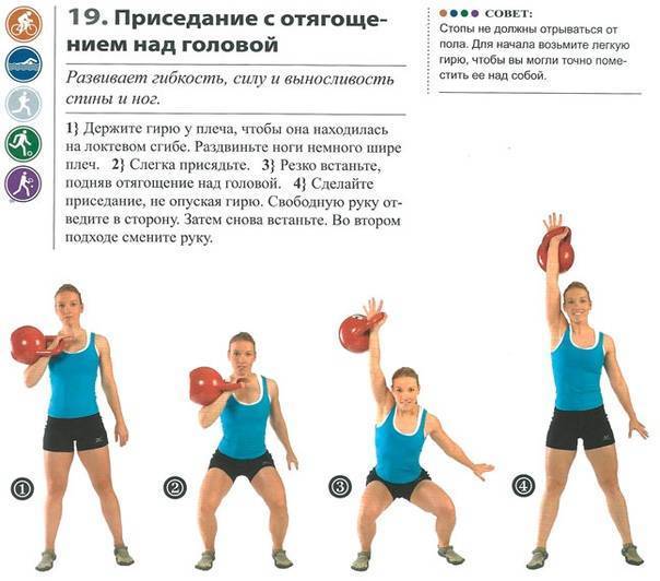 Упражнения с гирей в домашних условиях для начинающих. как правильно поднимать гирю 16, 24 и 32 кг. комплекс силовых упражнений с гирями.