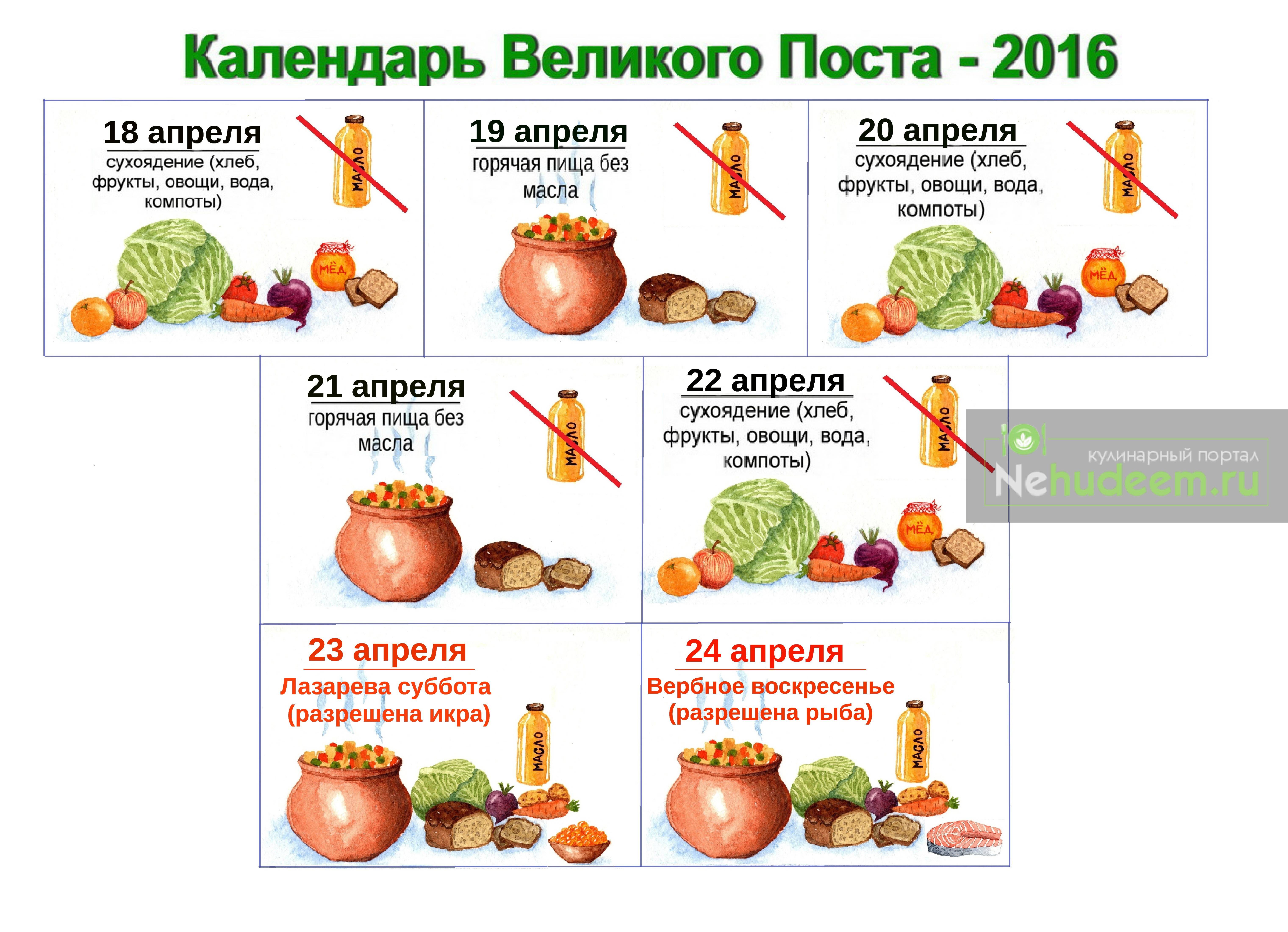 Почему нельзя пить в пост