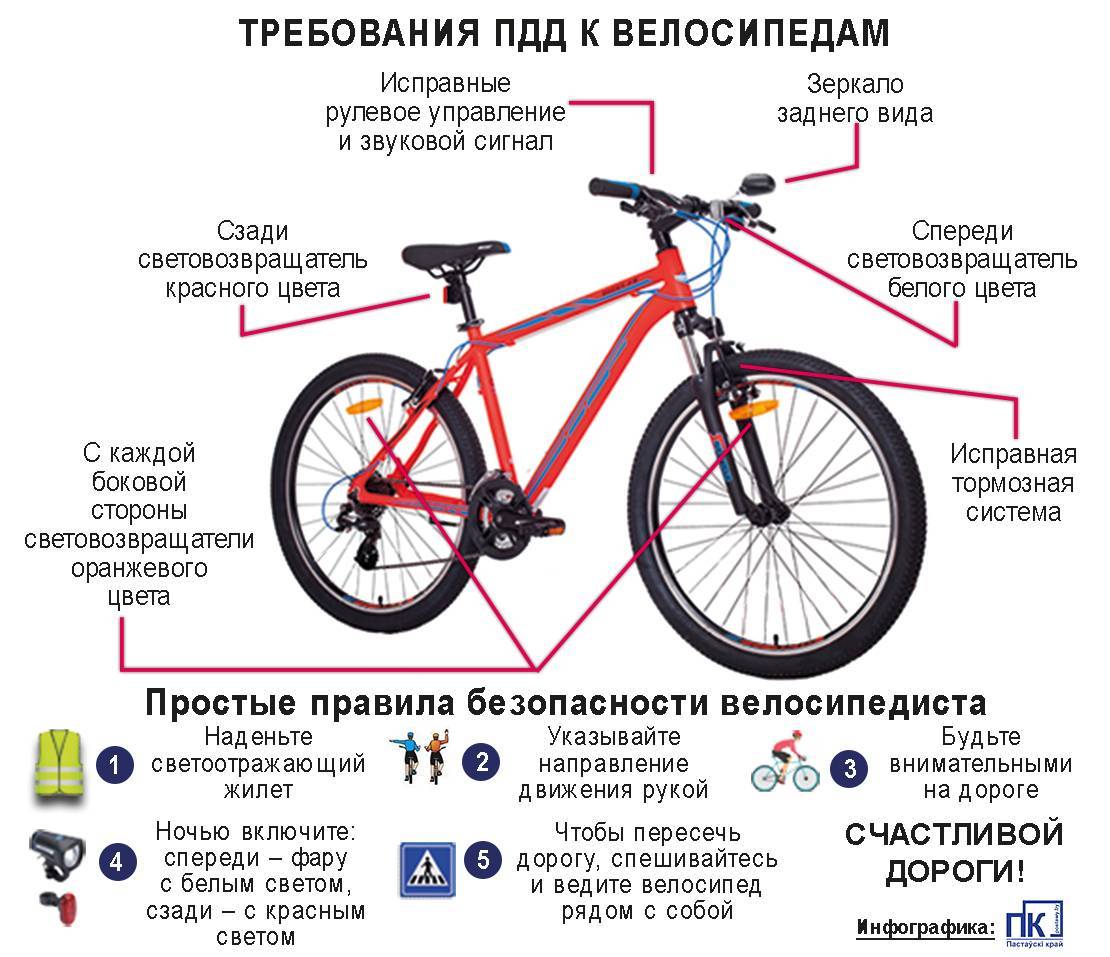 4 правила выбора хорошего велосипеда