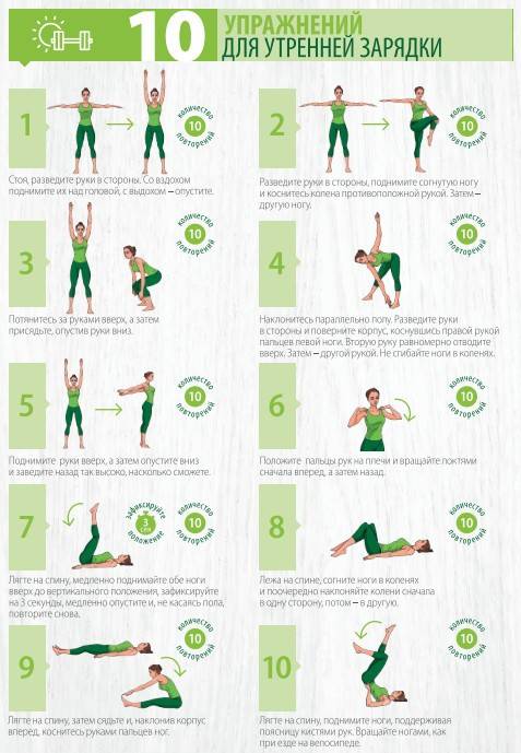 Зарядка по утрам для мужчин: комплекс упражнений утренней гимнастики